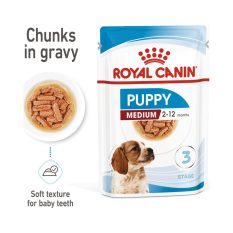 Royal Canin - Mini Puppy I Mini Adult I MiniAgeing I Medium Puppy (Gravy) x 12 Pouches